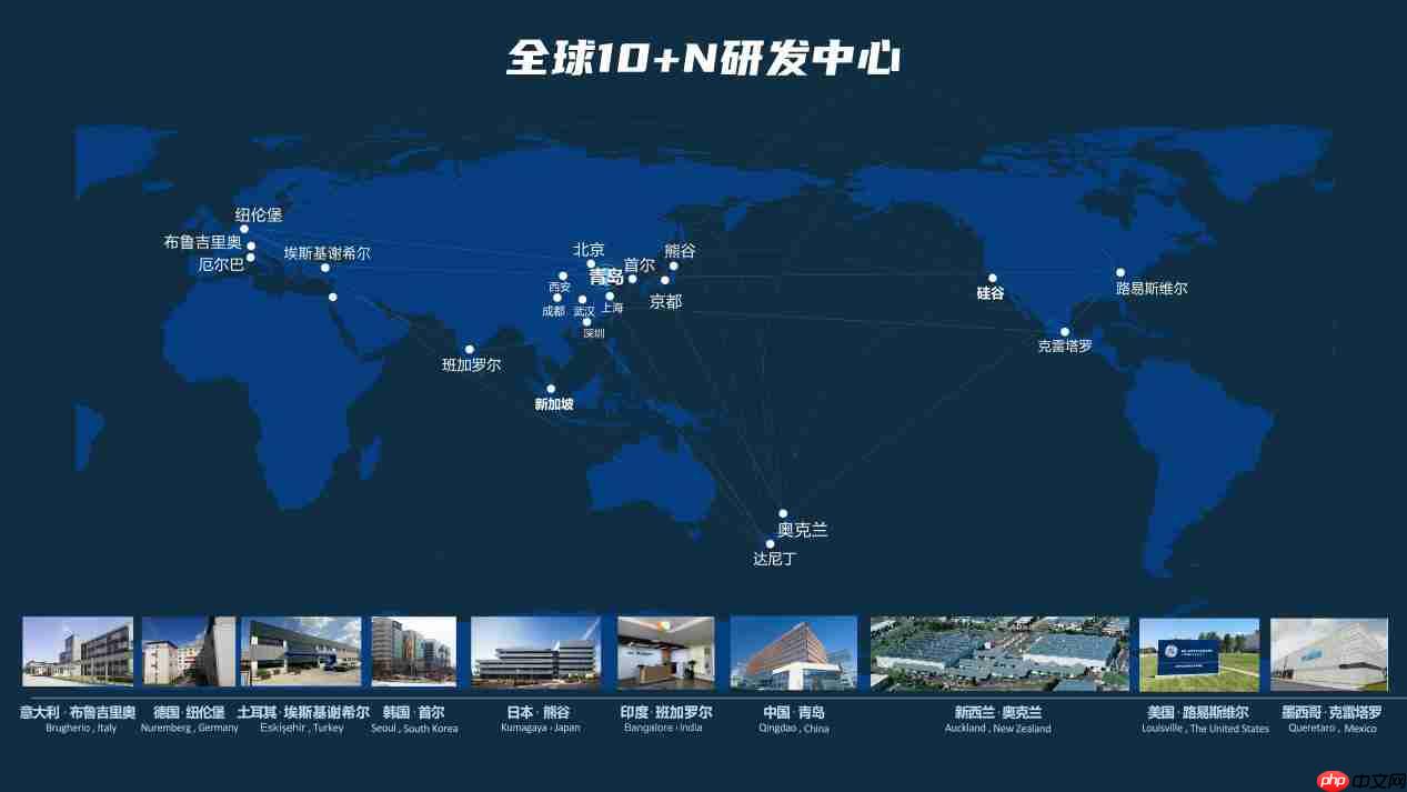 海尔智家牵头制定家电业首个低碳标准