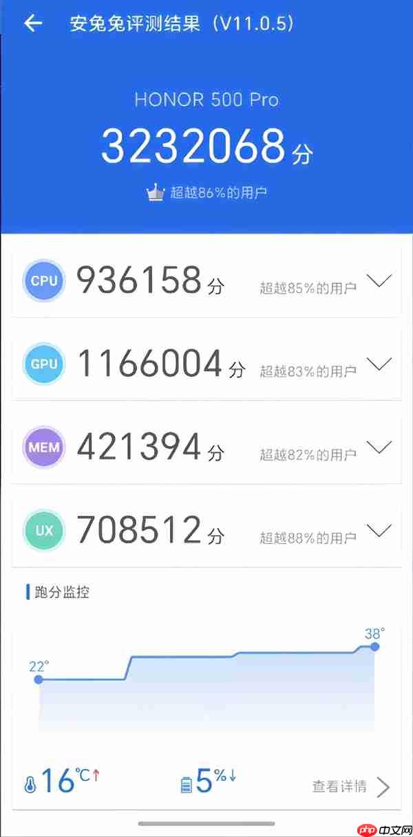 荣耀500/Pro全系标配骁龙8系旗舰芯片：跑分破323万
