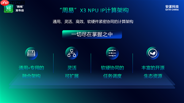 安谋科技Arm China发布全新“周易” X3 NPU：算力高达80 FP8 TFLOPS
