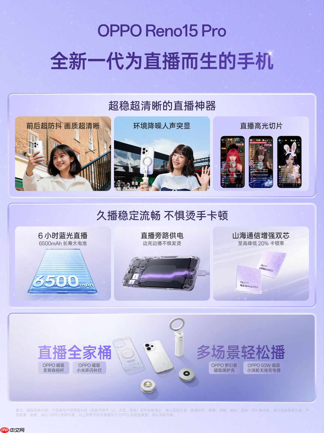 OPPO Reno15系列正式发布：全系搭载天玑8450+2亿像素主摄