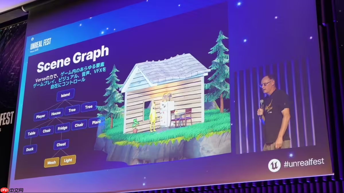 虚幻6引擎预计两年半后发布