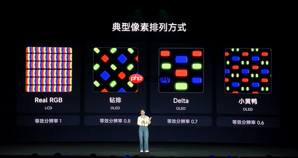 无损分辨率！TCL华星发布全球首款Real Stripe RGB OLED手机显示屏