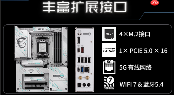 微星主流AM5背插主板来了！B850 GAMING PLUS WIFI PZ正式上市：1699元