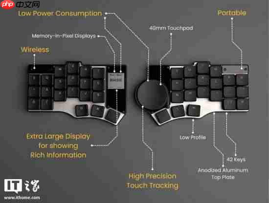 Toucan推出分体式人体工学机械键盘：自带触摸板显示屏