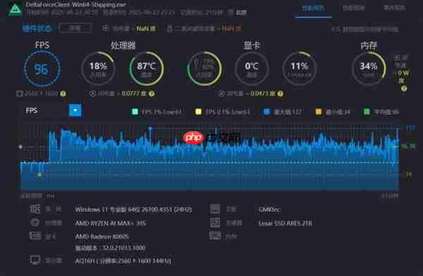 字典大小的迷你主机性能却超越台式机！锐龙AI Max+ 395确实猛