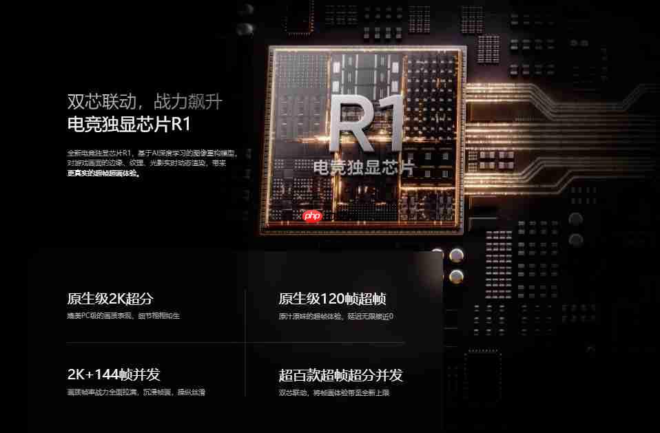 真我GT系列销量狂增147%：街拍神器与最强标准版双十一炸场！