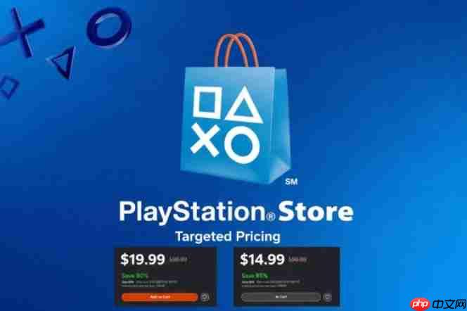 看人下菜！  PS商店曝存在不同账号不同价格现象