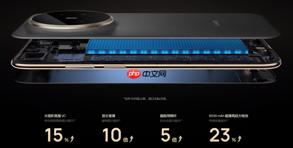 华为刚出了一台Mate 70 Air 但我觉得它没那么Air