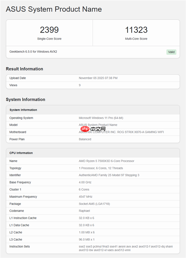 低价游戏神U！AMD入门锐龙5 7500X3D首次跑分：仅比7600X3D慢8%