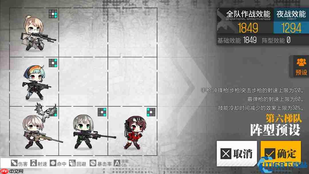 少女前线资源攻坚指南：炸狗流 vs 0-2 稳定流，你的资源该去哪刷