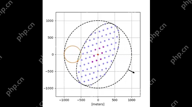 谷歌新“登月计划”曝光：要把TPU数据中心搬上太空 - php中文网