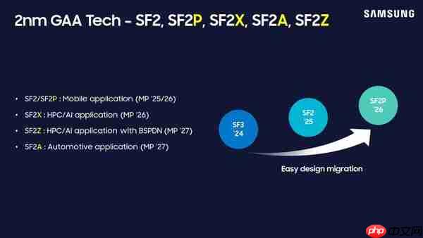 三星：Galaxy S26系列将搭载更多AI功能 改变用户体验