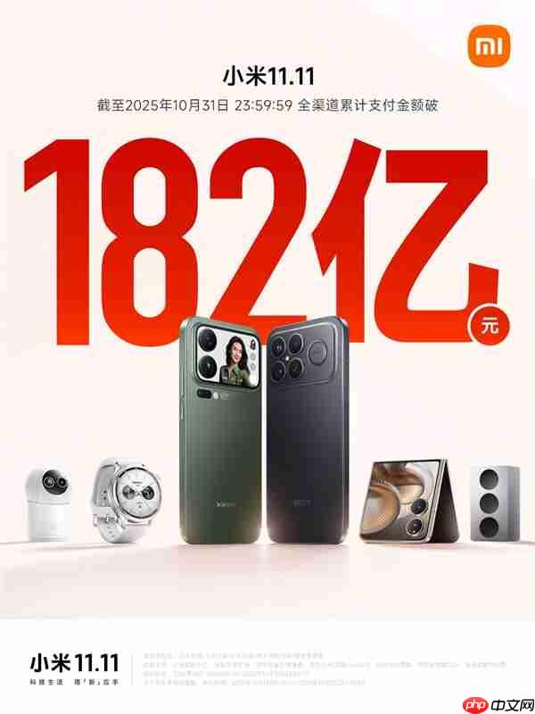 小米双11战报出炉：全渠道累计支付金额破182亿