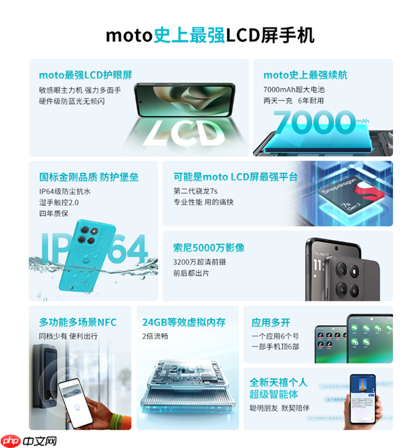 7000mAh+1050尼特LCD屏！联想moto g100/s AI手机发布：999元起