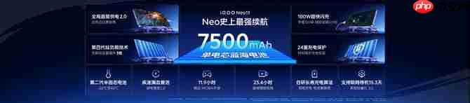 2K屏双芯游戏神机！“超神标准版”iQOO Neo11 起售价2599元