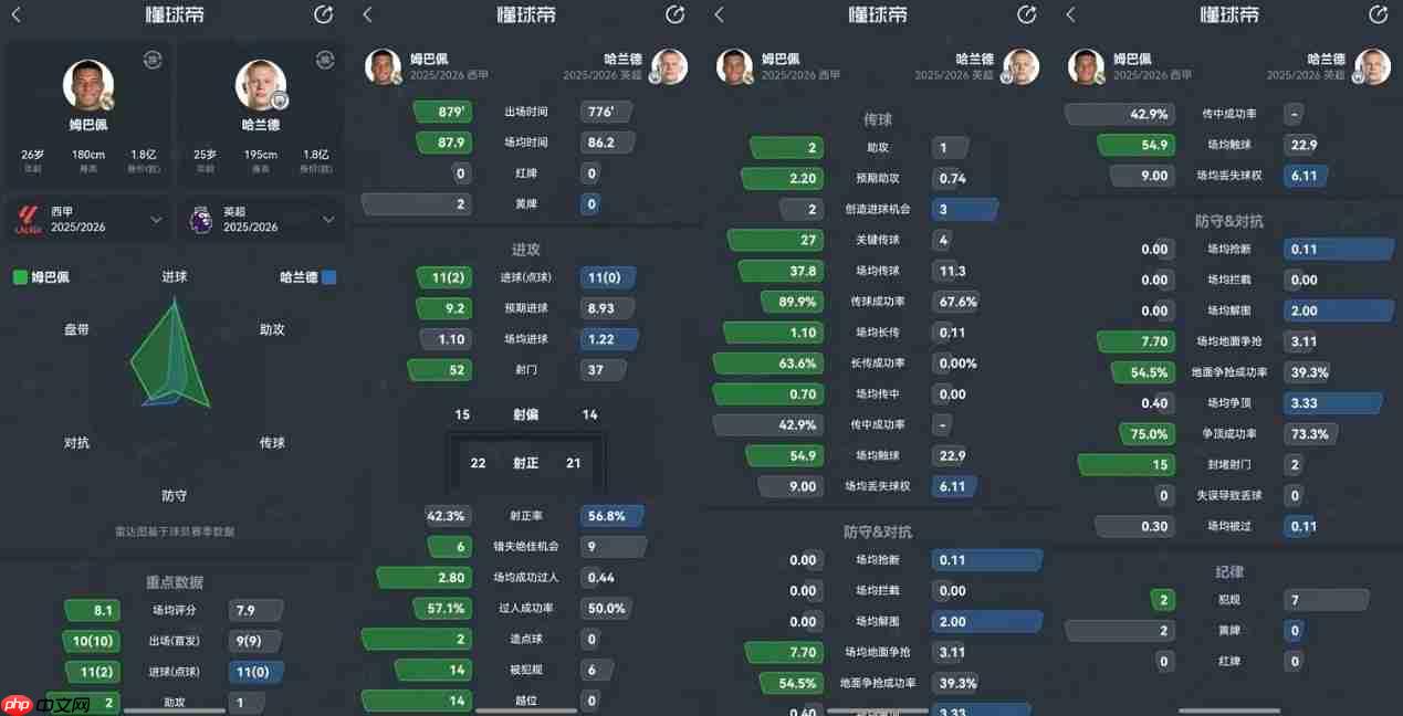 鸿蒙版懂球帝PK功能上线！观赛服务卡片等更多功能等你解锁！