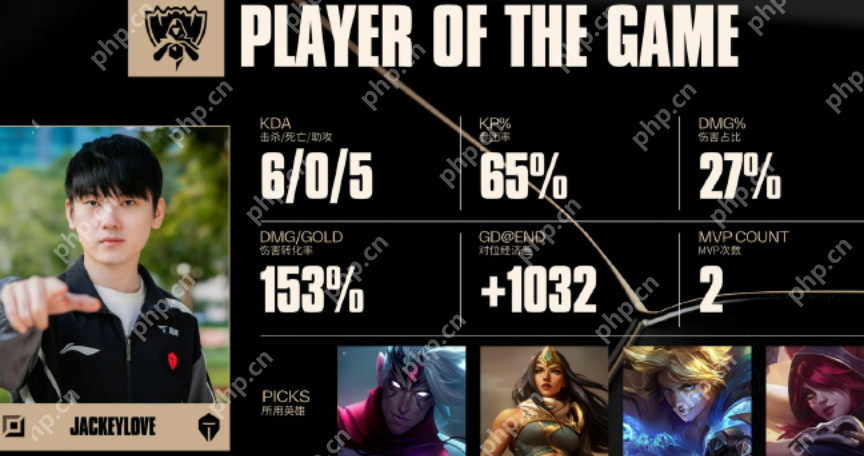 TES淘汰G2：我们是四强！TES 3-1 G2！ - php中文网