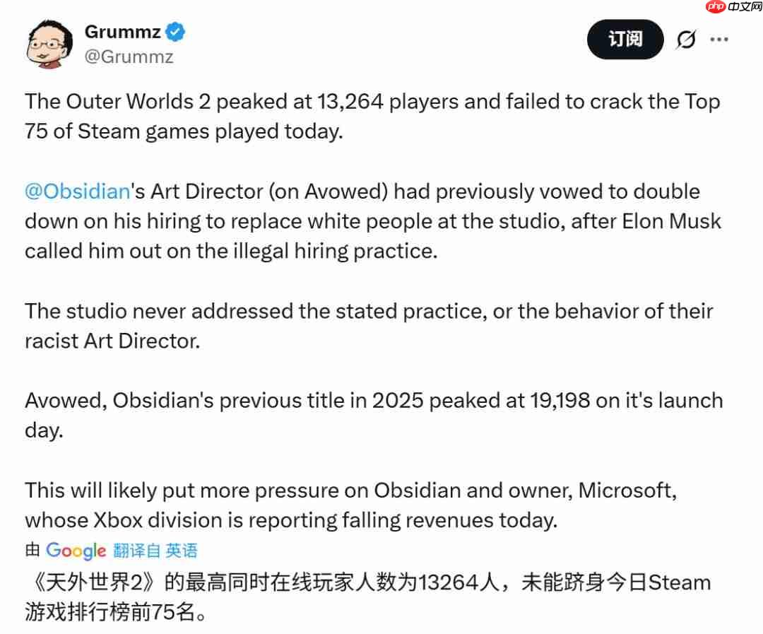 《天外世界2》Steam在线峰值1.3万 不及前作