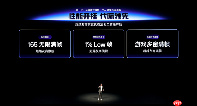 一加15丨Ace 6双舰齐发，「性能 Ultra」一加15售价3999元起