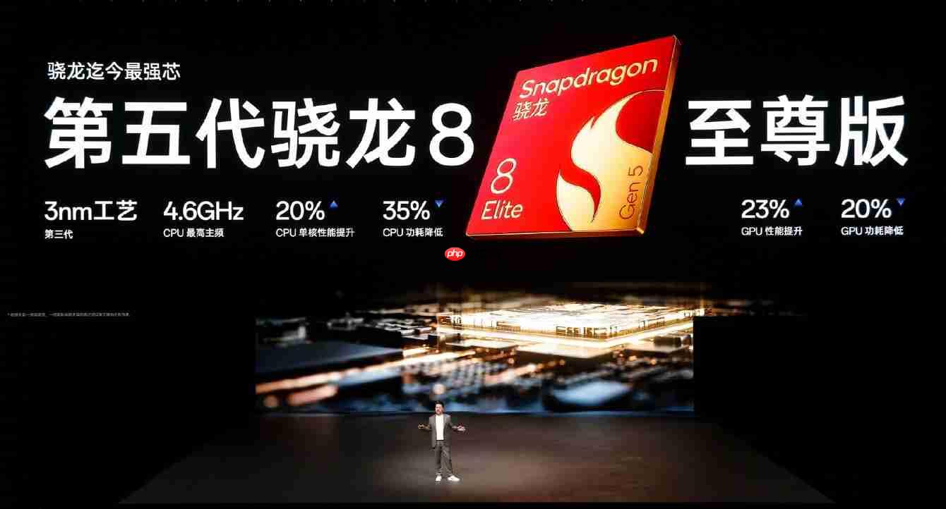 全球首发1.5K 165Hz高刷屏！一加15起售价3999元