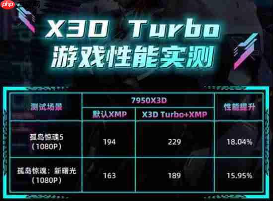 畅玩《战地6》，双11电脑DIY装机配置推荐