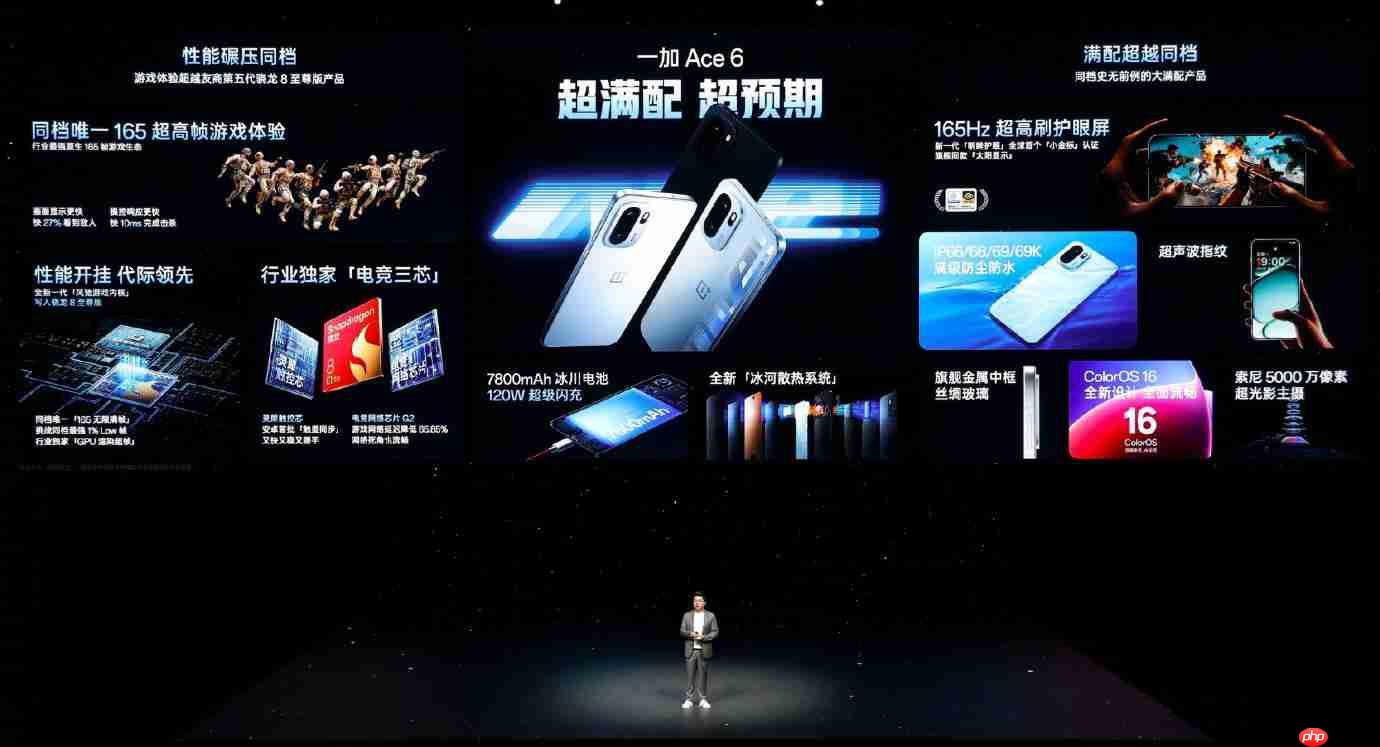 165Hz加持！一加Ace6发布：起售价2599元