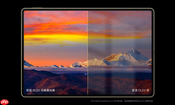 2025年高端平板怎么选？华为MatePad Pro 流金典藏版解锁高效生产力体验