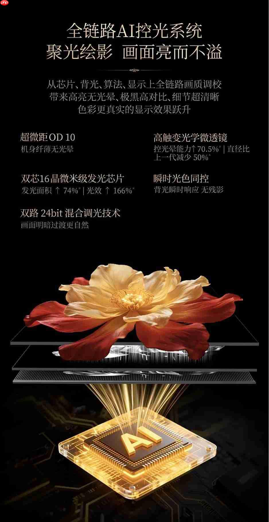 颜值画质双标杆变色龙显示技术平台为创维壁纸电视A7F“还原真实”