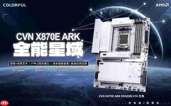 纯白只要2399元！七彩虹首款AMD X870E高端主板开卖