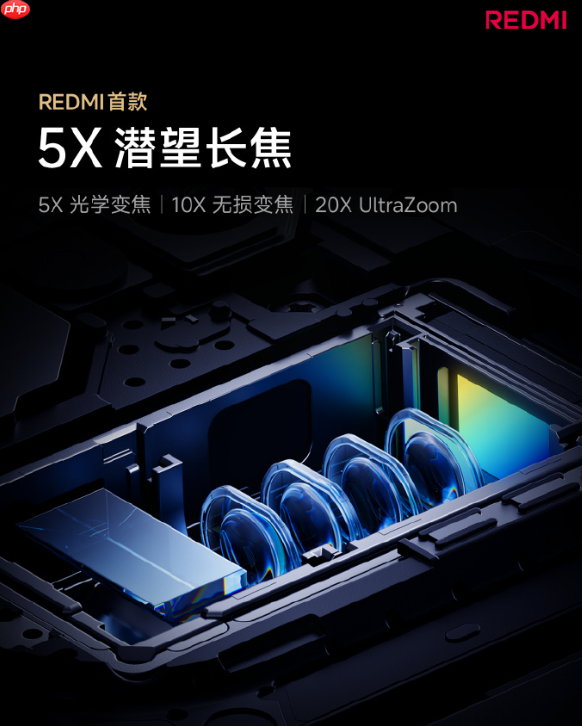 REDMI首次！REDMI K90 Pro Max搭载5倍光学变焦潜望镜