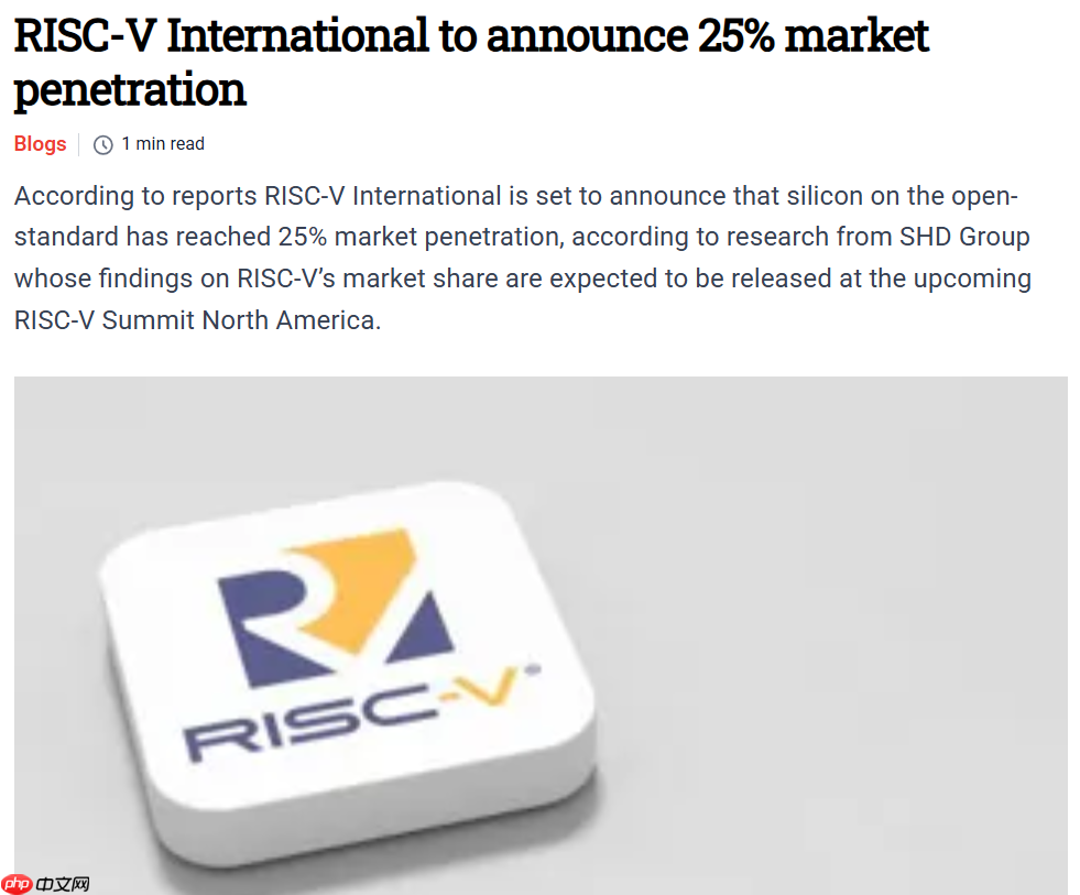 RISC-V International 宣布市场渗透率达 25%