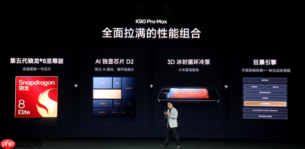 3999元起4K+通杀！REDMI K90 Pro Max发布：首发2.1三扬、潜望长焦