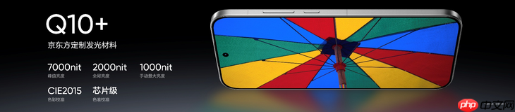 搭载理光GR影像系统，“街拍神器”真我GT8 Pro正式发布，3999元起