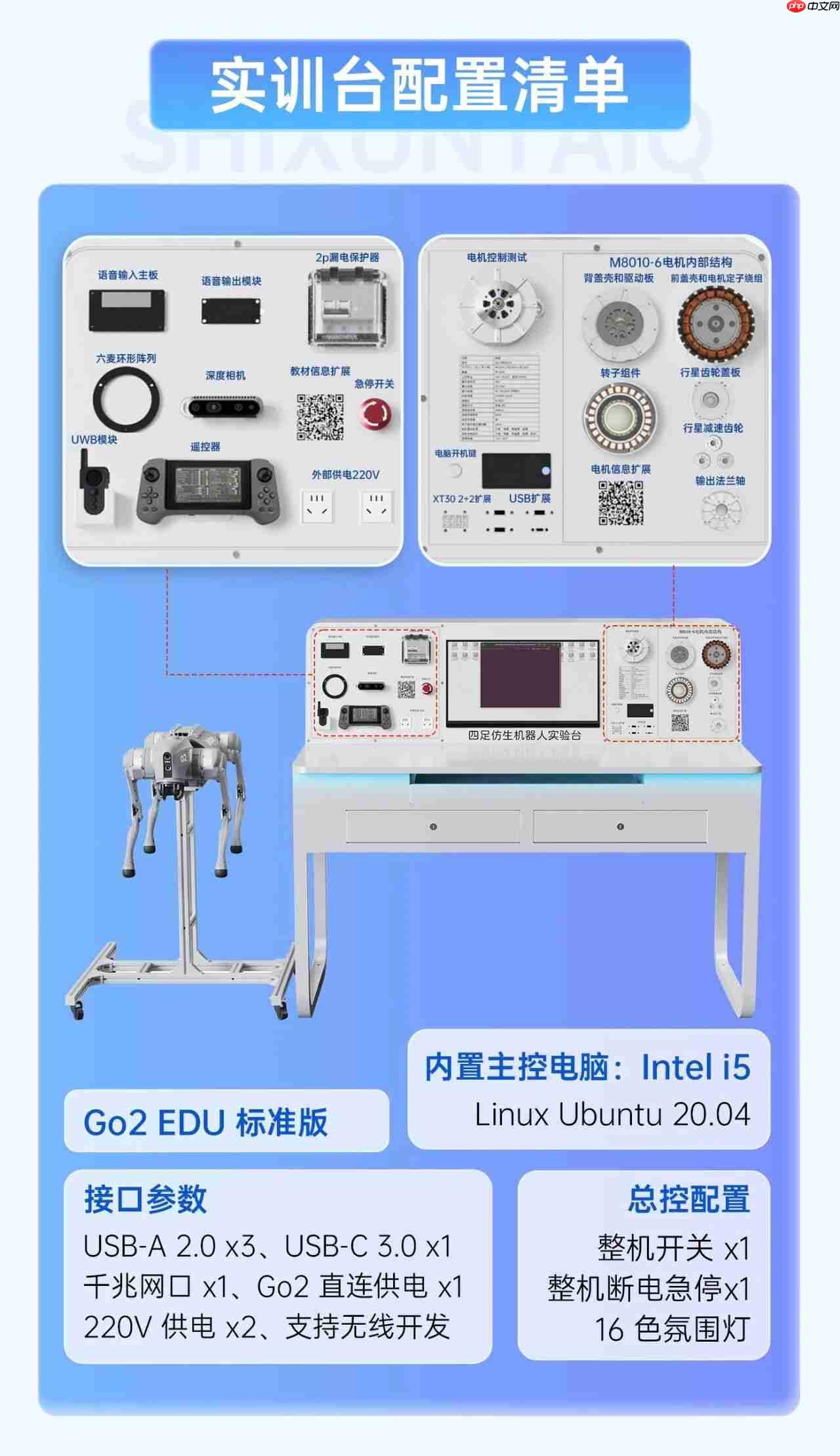 宇树四足机器人实训平台发布：提供机器人人才培养和认证服务