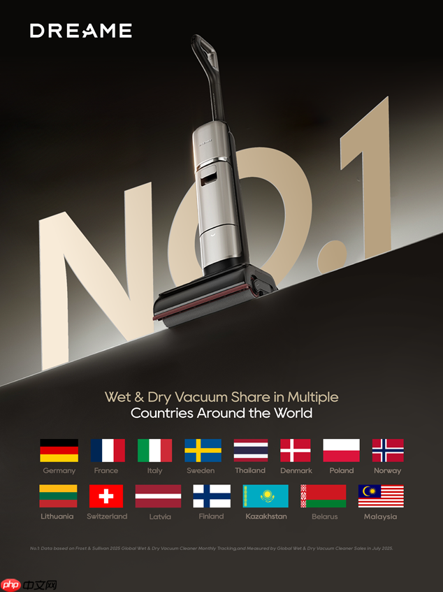 全球消费者首选！追觅洗地机登顶多国市占第一