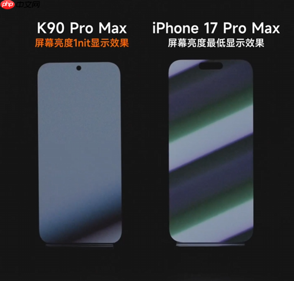卢伟冰晒REDMI K90 Pro Max与iPhone 17 Pro Max屏幕对比：护眼碾压