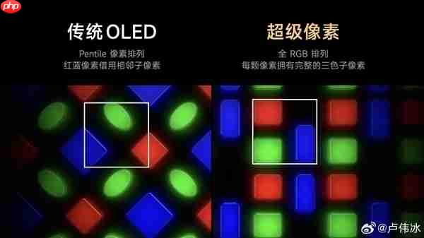 卢伟冰晒REDMI K90 Pro Max与iPhone 17 Pro Max屏幕对比：护眼碾压