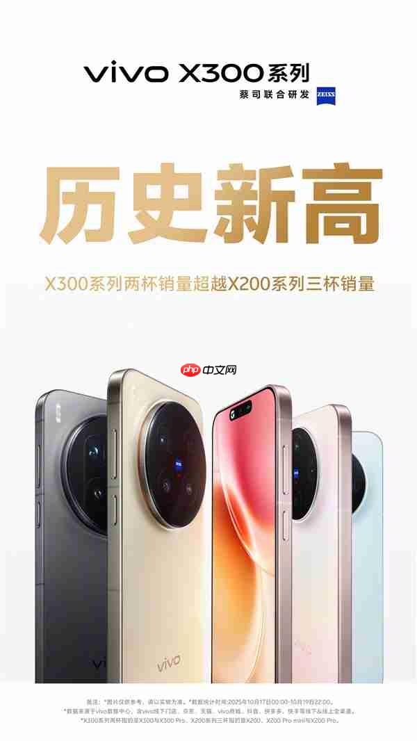 vivo X300系列两杯销量超越X200系列三杯销量：创历史新高