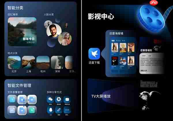 32路监控+4K影库！海康R1全能NAS：你的私人数据管家