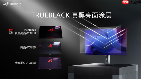 ROG新品超玩会重磅发布 ROG超杀27 Pro二代电竞显示器！