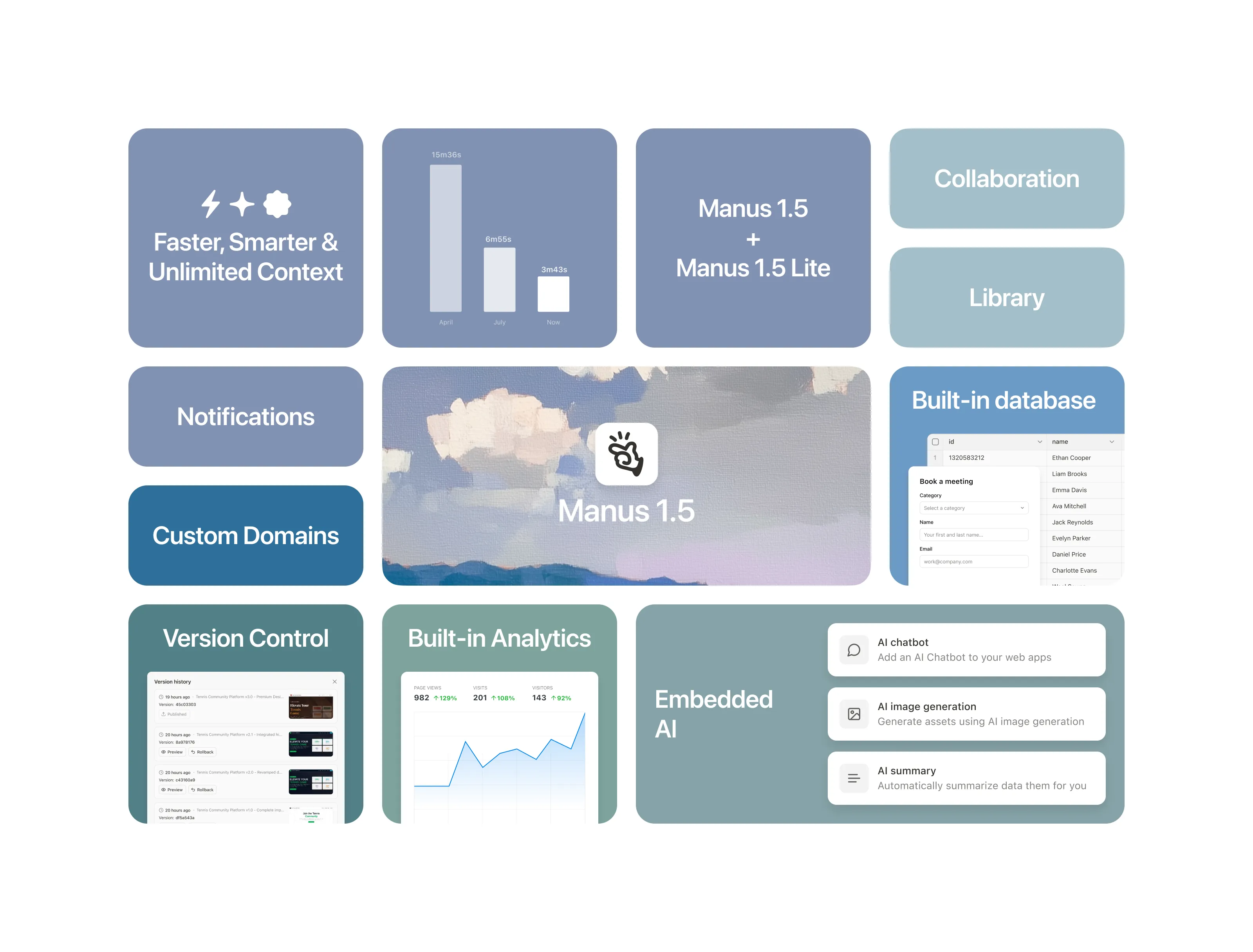 Manus 1.5 正式发布，迄今为止最强大的代理系统