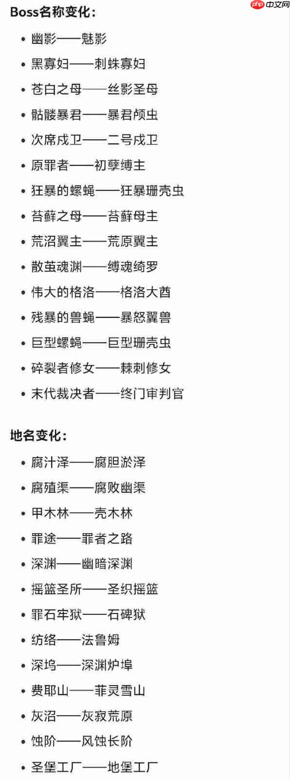 及八变母主！ 《丝之歌》新翻译再遭吐槽