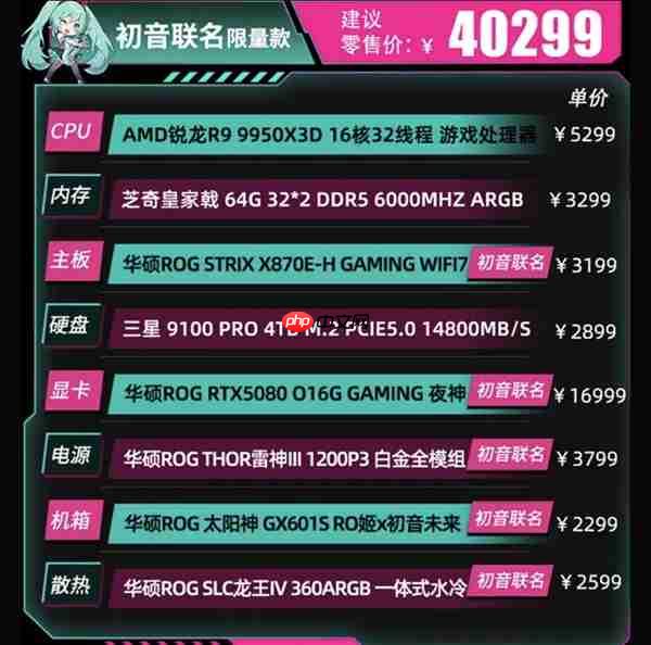 49999元限量一台 ROG×初音未来联名主机今晚京东拍卖：1元起拍