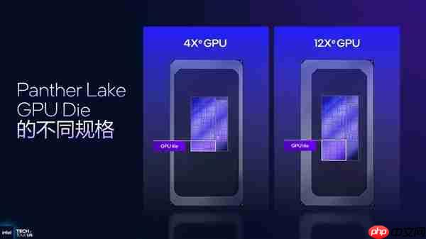 从技术层面聊聊英特尔Panther Lake为何非常值得期待