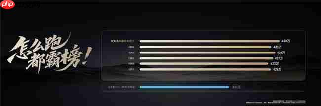 第五代骁龙8至尊版平板荣耀MagicPad3Pro正式发布