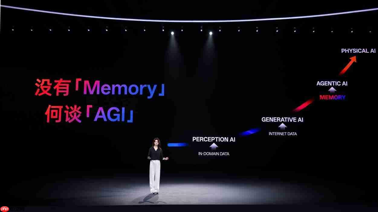 新计算、新感知、新生态，OPPO AI三大技术底座引领AIOS新时代