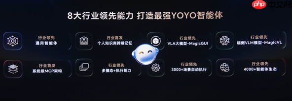荣耀YOYO智能体打通全场景：打车、订酒店一句话搞定
