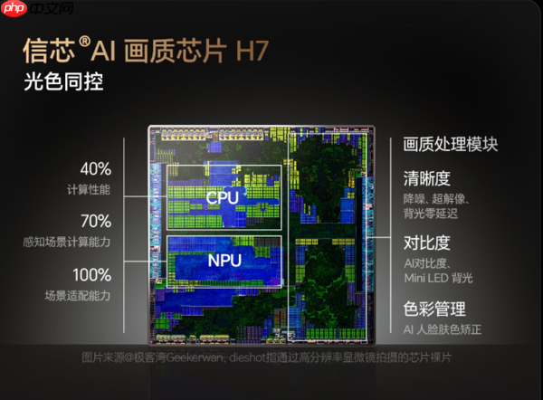 双十一高端电视怎么选？海信E8S Pro值得影游玩家期待
