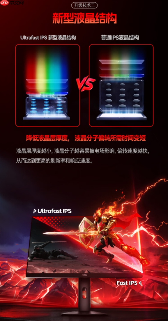 HKC神盾三代又添新品UG27EQ：新一代2K400HzUltrafast IPS面板带来游戏体验