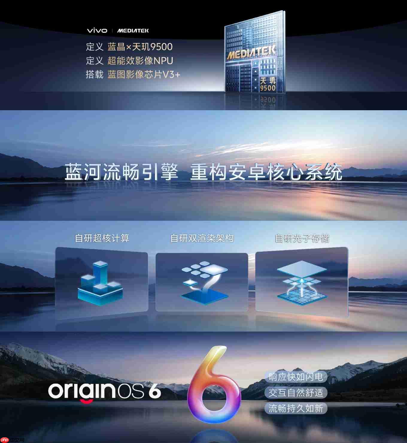 vivo X300系列正式发布：首发天玑9500 标配2亿像素 售价4399起